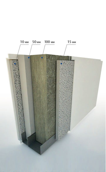 модульні будівлі утеплення